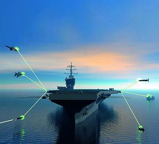 中国舰载激光武器获重大突破