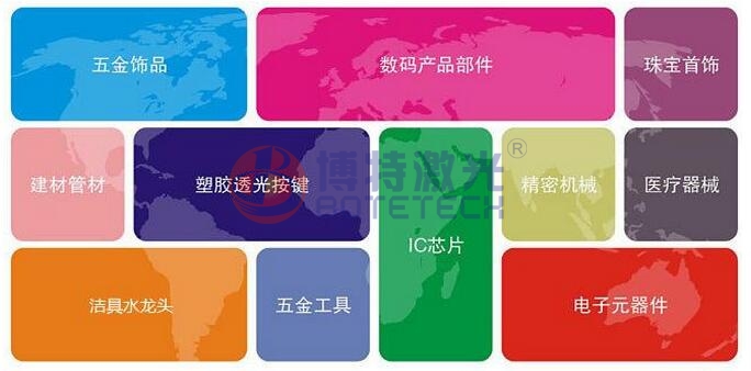 五金配件激光打标机运用范围
