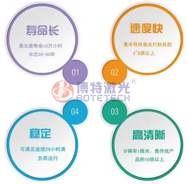 五金配件激光打标机特点 五金配件激光打标机特点
