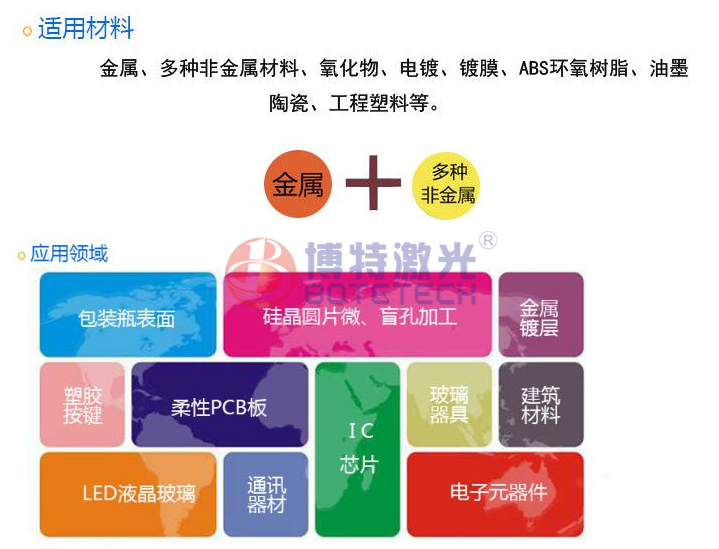 5w紫外激光打标机 5w紫外激光打标机