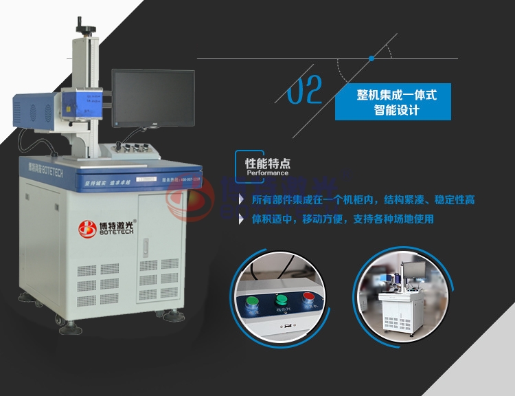 激光打标机行业分析 激光打标机行业分析