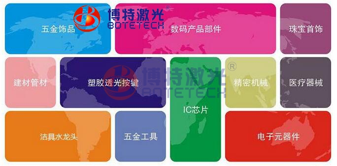 紫外激光打标机行业运用 紫外激光打标机行业运用