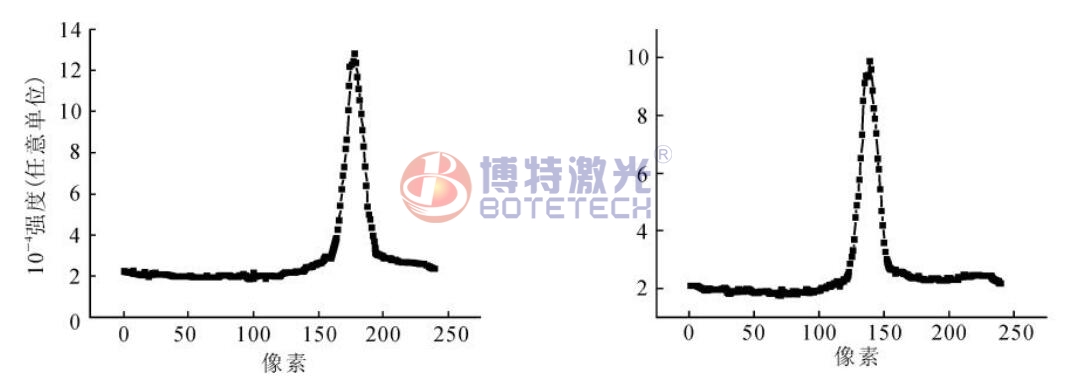 激光焊接机脉冲 激光焊接机脉冲