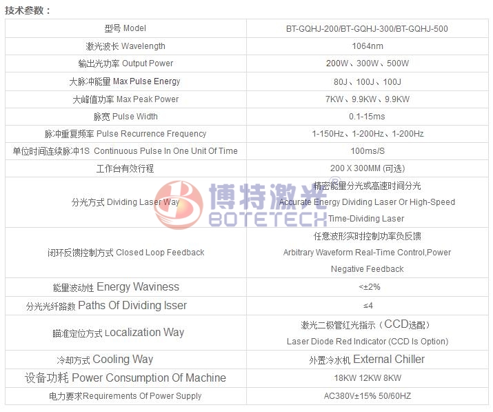 电水壶激光焊接机机技术参数 电水壶激光焊接机机技术参数