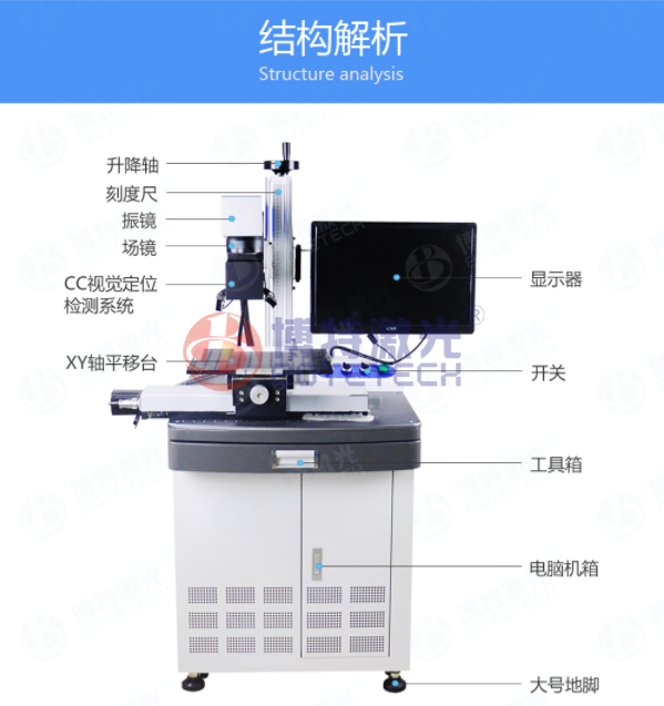 光纤激光打标机调试如何进行