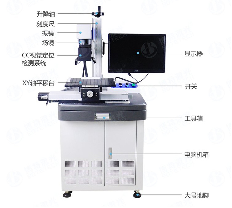 CCD视觉定位+紫外激光成就凯发k8国际一触即发高清打标机